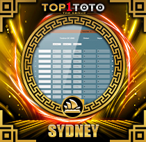 PREDIKSI TOGEL SYDNEY 20 AGS 2026 TOP1TOTO