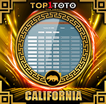 PREDIKSI TOGEL CALIFORNIA 19 AGS 2026 TOP1TOTO