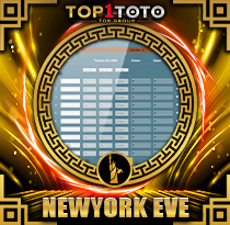 PREDIKSI TOGEL NEWYORK-EVE 19 AGS 2026 TOP1TOTO