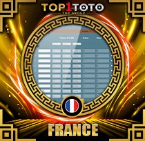 PREDIKSI TOGEL FRANCE 23 AGS 2026 TOP1TOTO