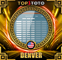 PREDIKSI TOGEL DENVER 23 AGS 2026 TOP1TOTO