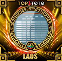 PREDIKSI TOGEL LAOS 20 AGS 2026 TOP1TOTO